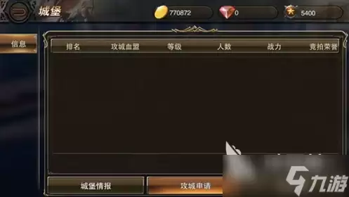 天堂2盟约攻城战攻略 天堂2盟约攻城战完整规则一览