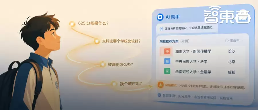 高考志愿填报:成了检验AI Agent的一场大考