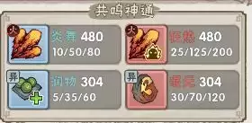 我要当老祖火系限定全方位攻略