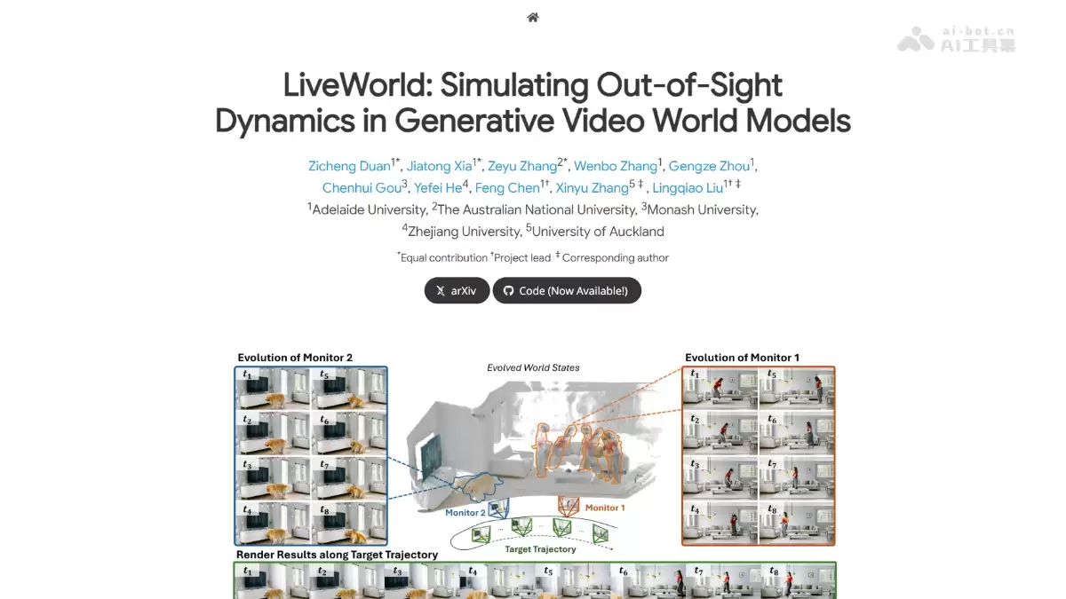 LiveWorld - 阿德莱德大学等开发的生成式视频世界模型
