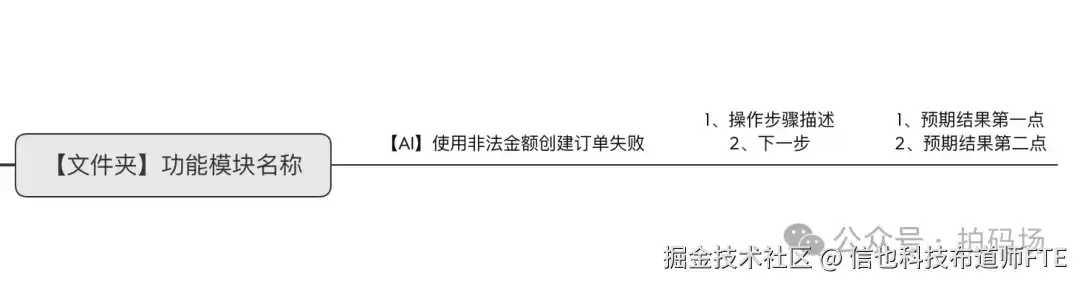 Agent Skills 与 Vibe Testing：构建人机协作的测试闭环