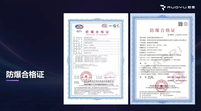 行业领先|若愚科技荣获国内首家轮式人形机器人防爆资质