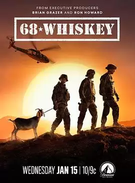 电视剧《68W》剧情简介