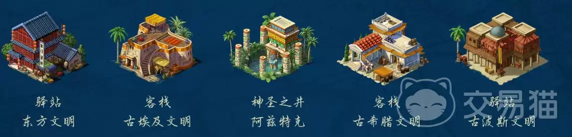 模拟帝国驿站系统详解:模拟帝国驿站功能与玩法全面解析