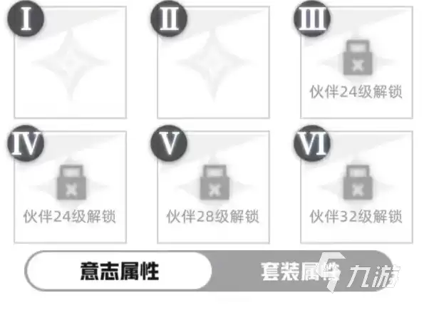 代号伙伴意志怎么玩 代号伙伴意志培养玩法指南