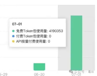 再测LongCat 2.0长任务,这次我让他在codex里面做了个游戏