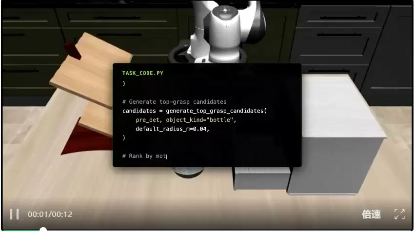 具身智能的Skill时刻!英伟达开源机器人技能库,Jim Fan:范式变了