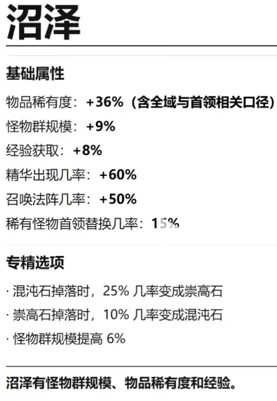 流放之路2 0.5赛季祭坛高收益攻略