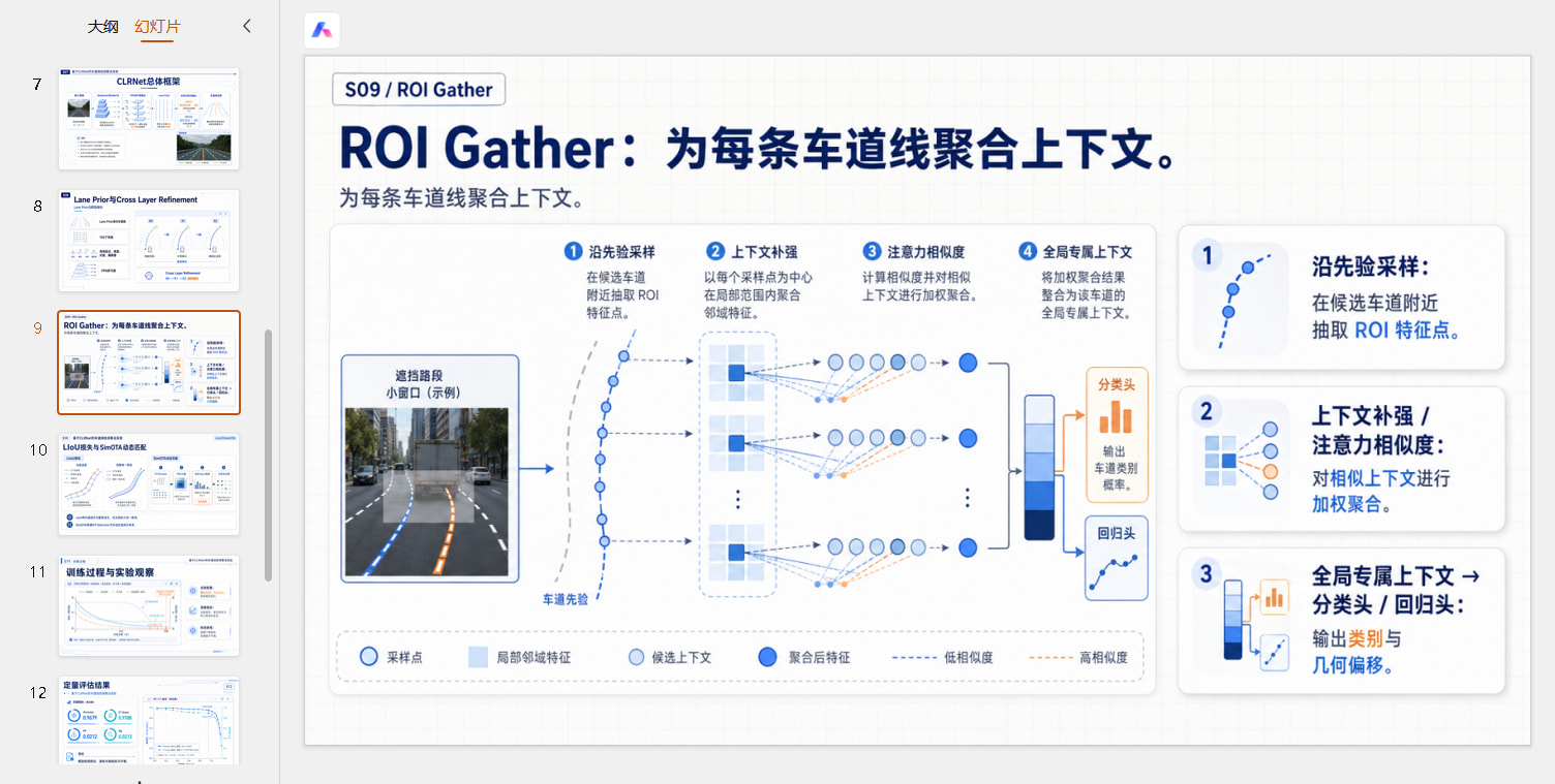 ppt-image-first 官方技术研究类正文页示例图