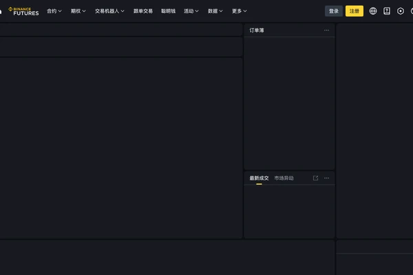 币安 U 本位合约 BTCUSDT 页面和订单区域