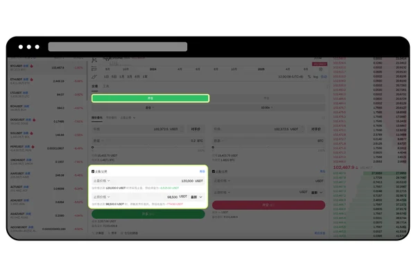 OKX 永续合约交易页面显示资金费率和止盈止损区域