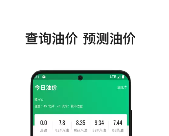 看油价的App哪款好用 2026热门油价查询软件推荐