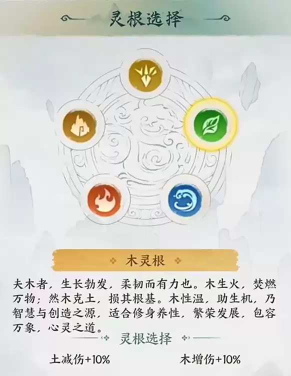 云海寻仙记开局角色选择指南 云海寻仙记全角色五行属性全解