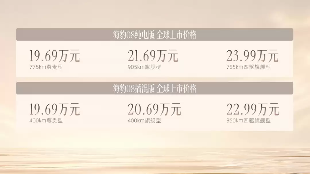 19.69万起 比亚迪海豹08上市：云辇-A+后轮转向+天神之眼B全系拉满