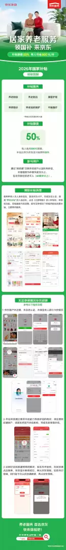 京东上线居家养老服务国补入口：补贴每人每月最高800元