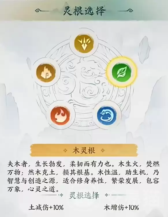 云海寻仙记开局角色选择指南 云海寻仙记全角色五行属性详解
