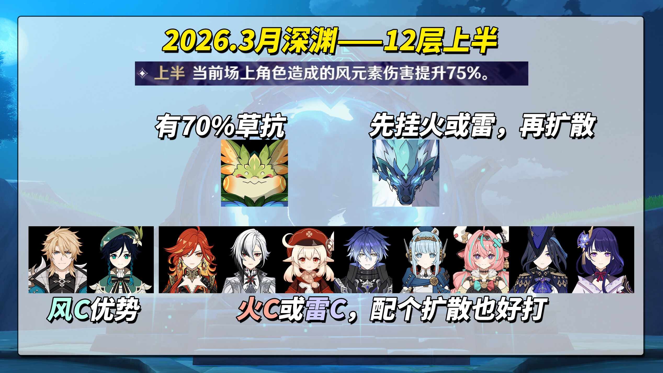 原神月之五3月深渊攻略 原神月之五3月深渊怎么打