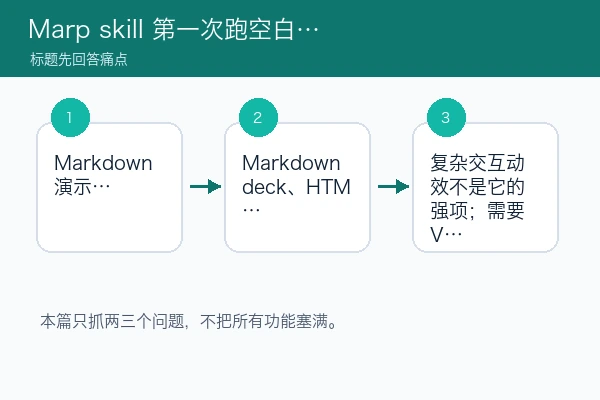 Marp skill 第一次跑空白先查什么：先查入口、示例和预览信号（skill首测版）