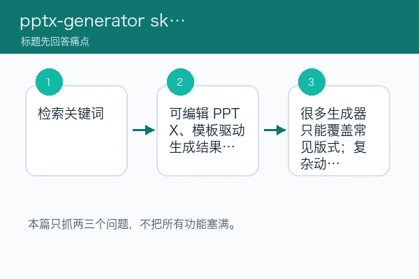 pptx-generator skill 免费或模板能不能直接用：先查授权、母版和替换小样（skill安装版）