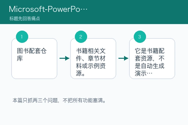 Microsoft-PowerPoint-Best-Practices-Tips-and-Techniques skill 配套代码先跑哪一段：看章节入口、依赖和输出文件（skill首测版）