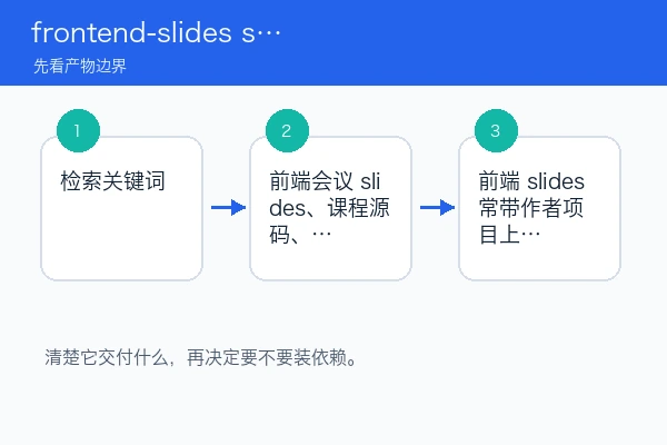 frontend-slides skill 本地安装使用教程(新手)（skill安装版）