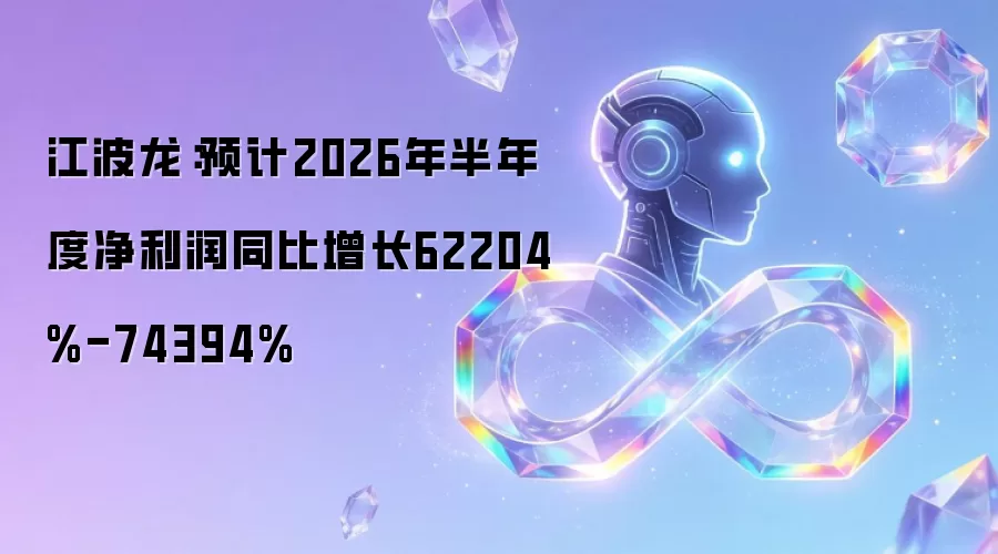 江波龙：预计2026年半年度净利润同比增长62204%-74394%