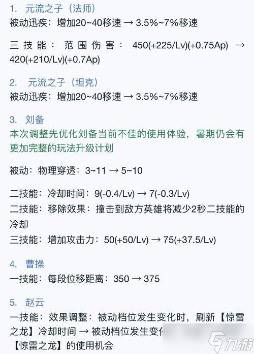 斗战神中如何更换皮肤？更换皮肤有哪些步骤？