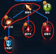 武林外传十年之约新手怎么加点