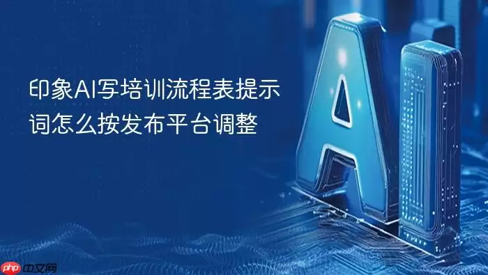 印象AI写培训流程表提示词如何按发布平台调整