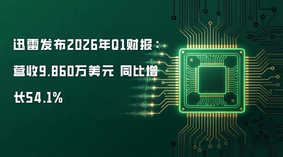迅雷公布2026年第一季度财报：总营收达9860万美元 较上年同期增长54.1%