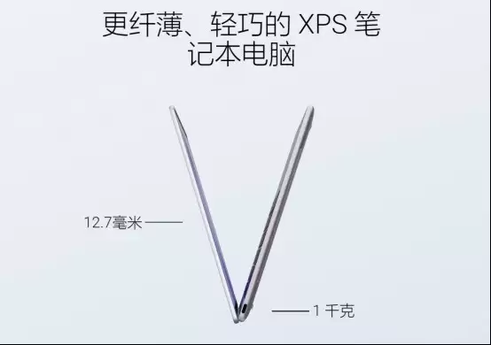 极致便携的高端旗舰盘点：2026年7月轻薄本推荐指南