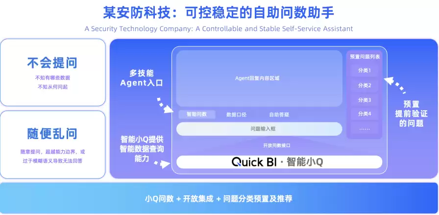 2026企业级Agent解决方案： 真实案例详解与避坑指南