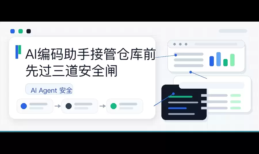 AI编码助手接管仓库前先经三道安全闸