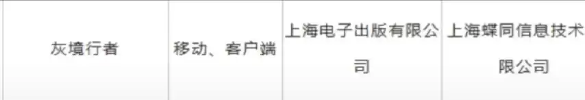 从《三角洲行动》到《灰境行者》：腾讯正尝试复制射击游戏的爆款路径
