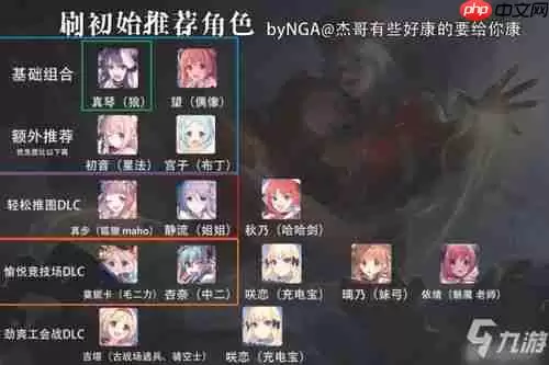 镭明闪击开局初始角色怎么选：镭明闪击初始角色开局选择方法