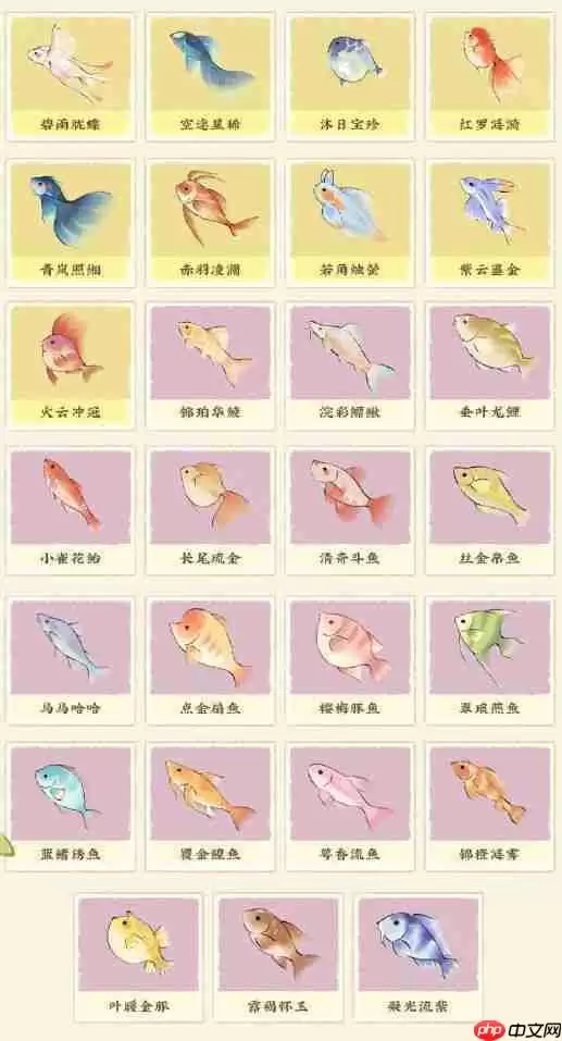 桃源深处有人家渔歌子活动彩蛋鱼都是哪些-渔歌子活动彩蛋鱼一览