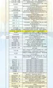 燕云十六声滹沱版本-诗话获取方法详解