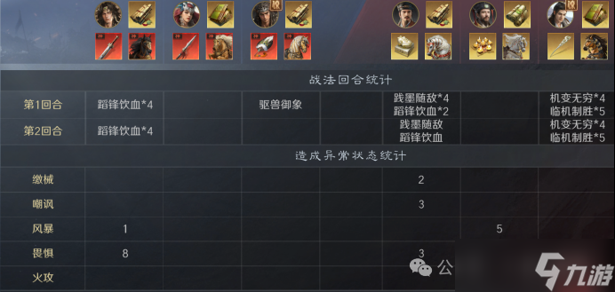 《三谋》S14赛季前瞻服科研阵容一览,司马懿周瑜陆逊均上榜