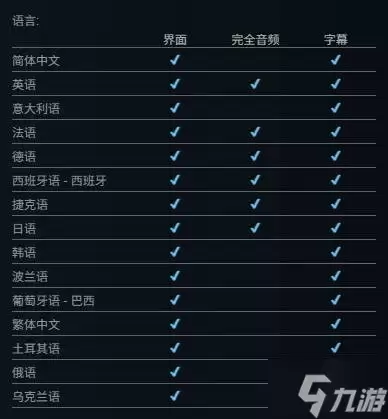 《天国拯救2》能多人吗