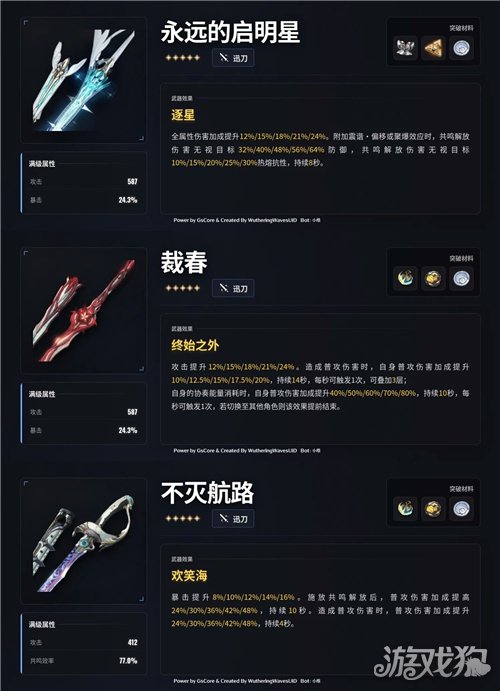 鸣潮仇远培养攻略-4