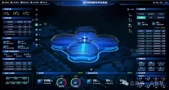 国产 ITSM 解决方案厂商云智慧全栈盘点：轻帆ITSM平台、AI 运维等硬核智能运维产品能力一览
