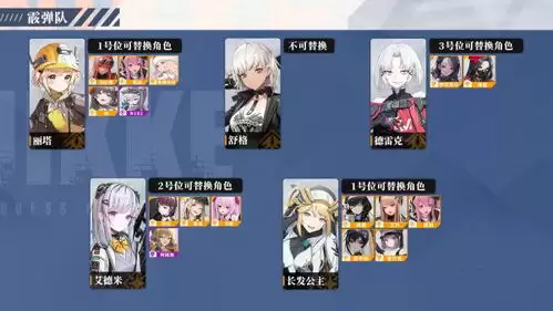 妮姬胜利女神3.5周年直播情报有什么