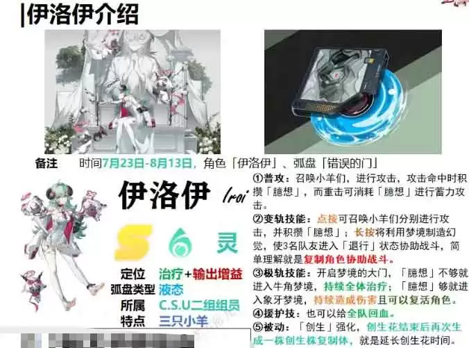 异环伊洛伊值得抽吗 伊洛伊强度测评