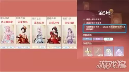 无限暖暖2026奇迹之冠活动攻略 上半年奇迹之冠活动如何满星