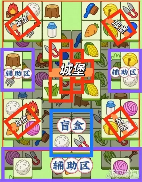 羊了个羊7月4日通关攻略 羊羊大世界7月4日怎么通关