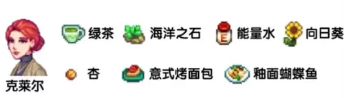 星露谷物语sve人物喜好图 sve人物喜好物品大全 星露谷物语sve人物喜好图 sve人物喜好物品大全