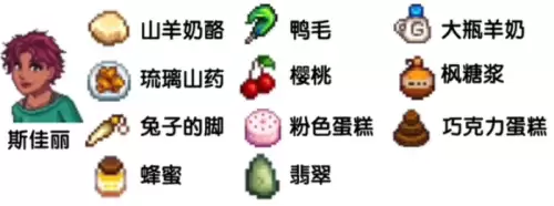 星露谷物语sve人物喜好图 sve人物喜好物品大全 星露谷物语sve人物喜好图 sve人物喜好物品大全