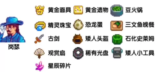 星露谷物语sve人物喜好图 sve人物喜好物品大全 星露谷物语sve人物喜好图 sve人物喜好物品大全