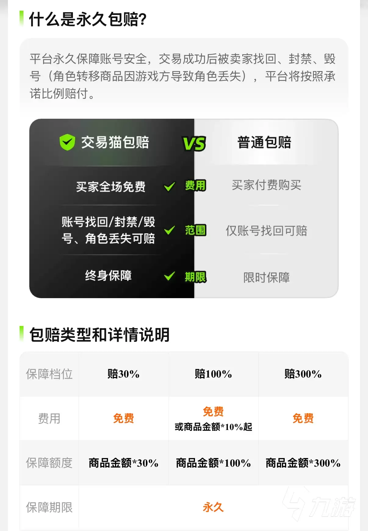 2026年三国志战略版玩家必备：6大交易平台对比与安全交易指南