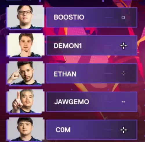 EG战队